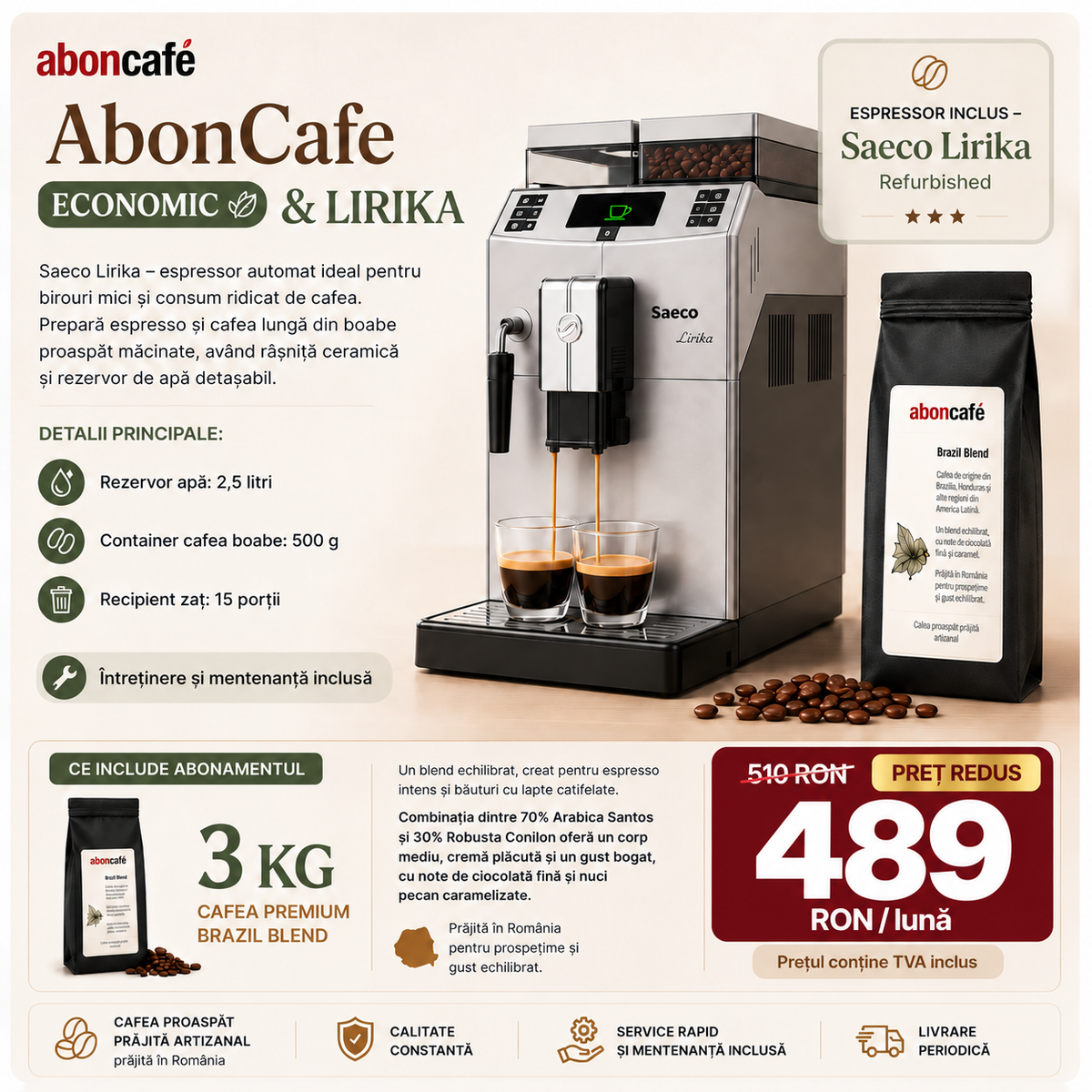 Aboncafe Economic