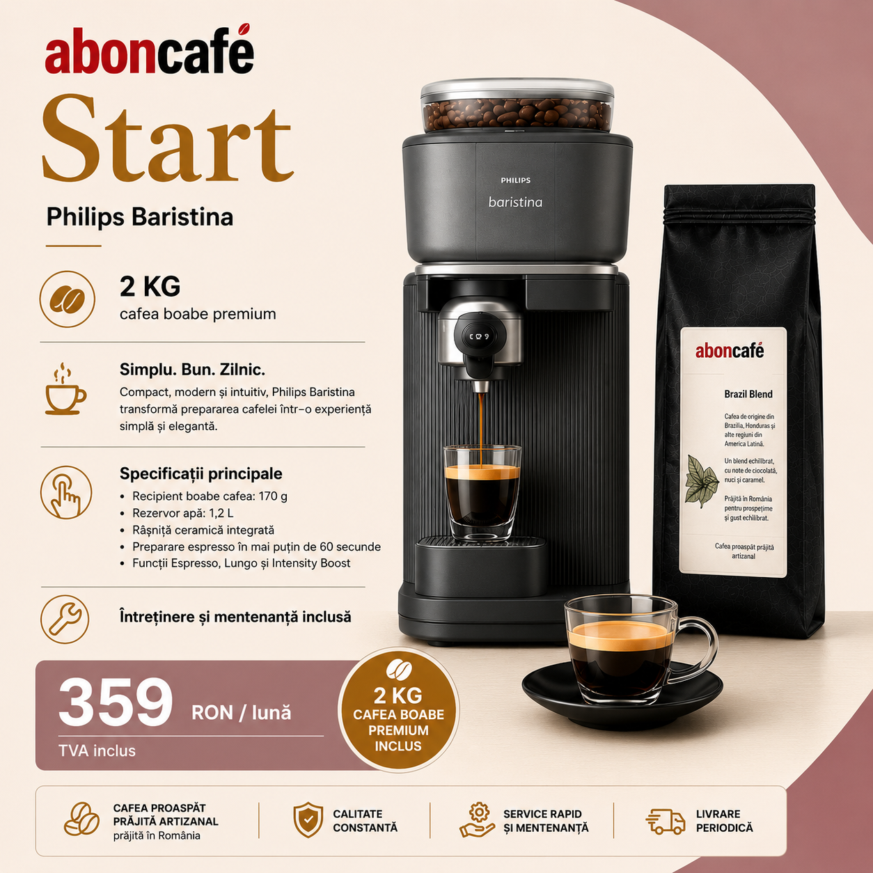 Aboncafe Start