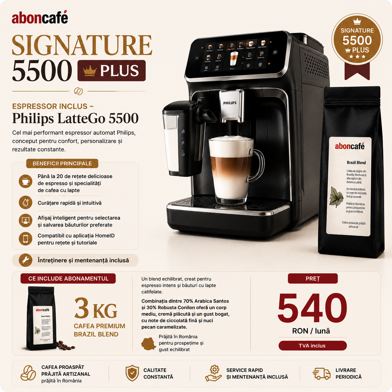 Aboncafe Siganture 5500 Plus