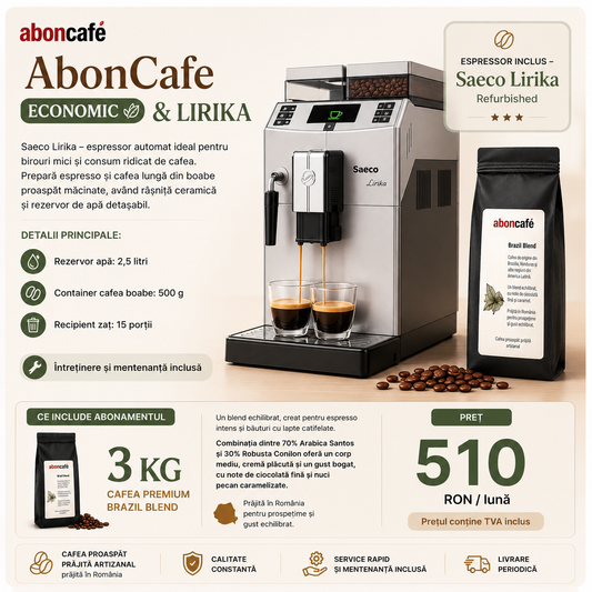 Aboncafe Economic