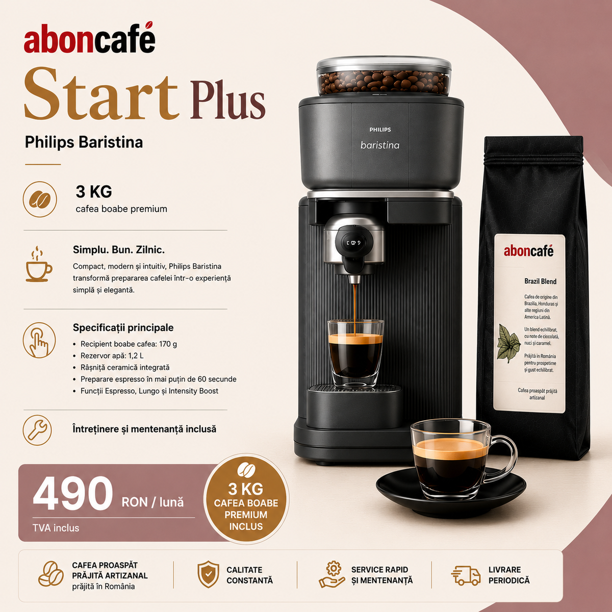 Aboncafe Start Plus