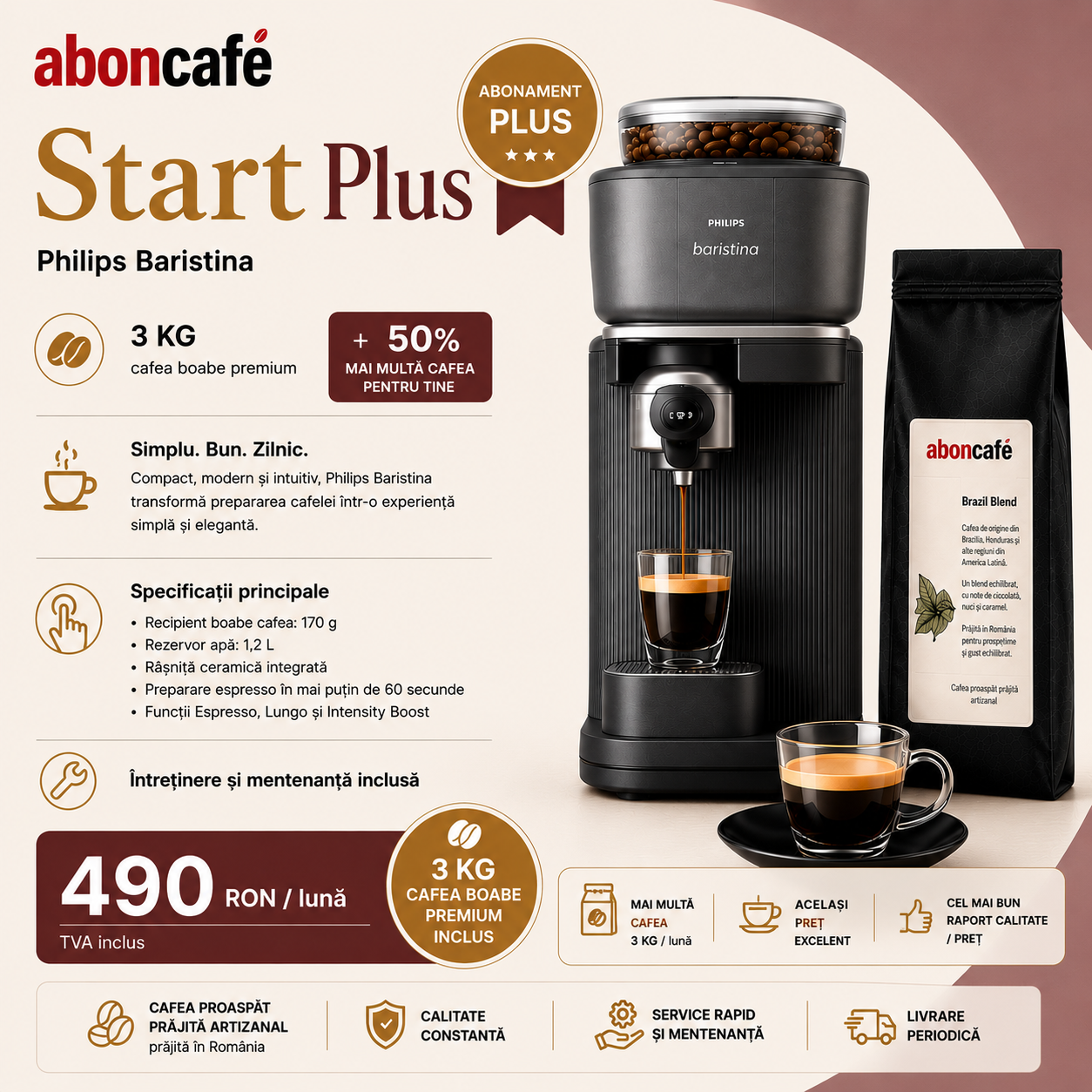 Aboncafe Start Plus